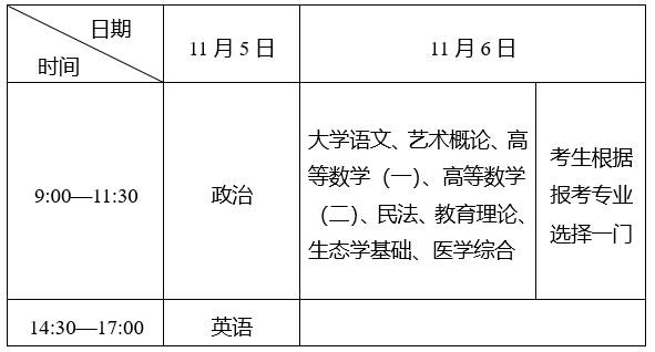 http://www.hbea.edu.cn/files/2022-09/0002.png